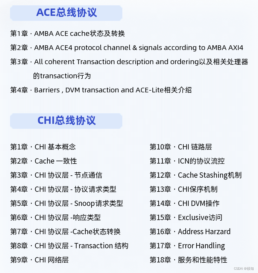 AMBA总线协议的终结者，一文稿定ACECHIAXI