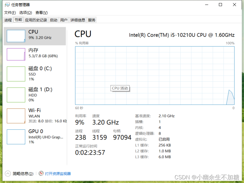 ThinkpadCPU锁频0.4G问题