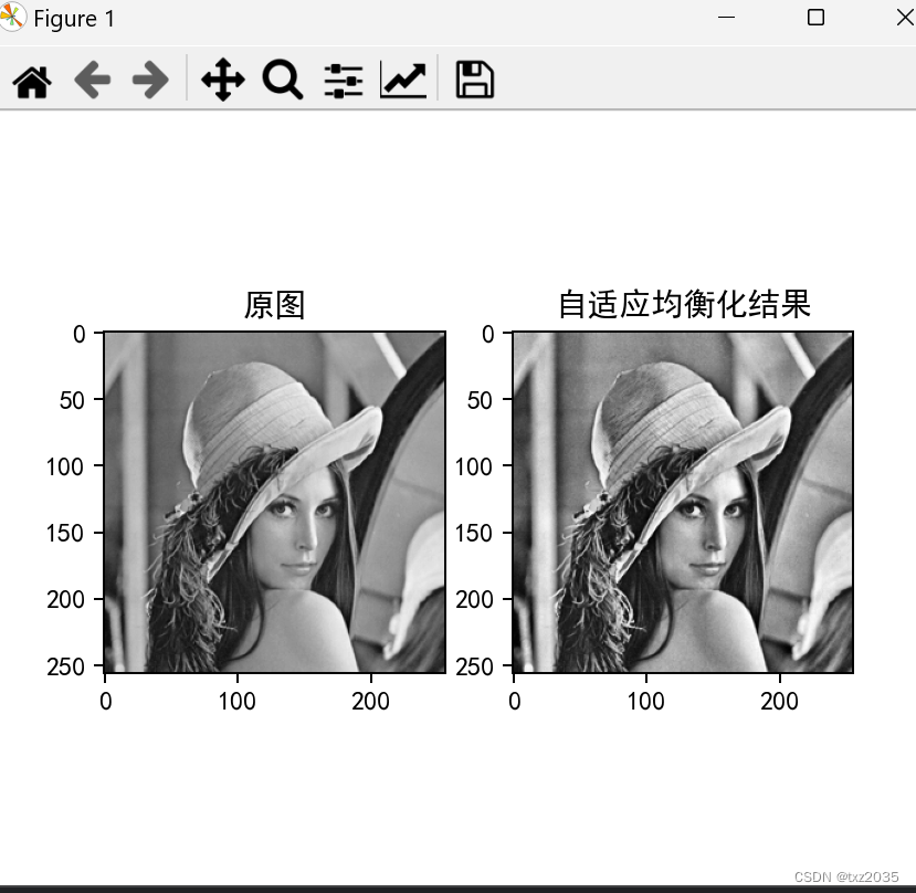 OpenCV直方图的原理与显示、掩膜、均衡化、自适应均衡化