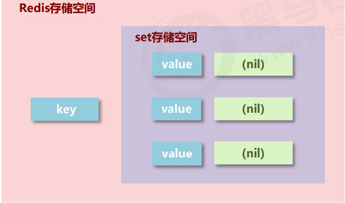 [外链图片转存失败,源站可能有防盗链机制,建议将图片保存下来直接上传(img-6G8xbhg4-1642432998337)(C:\Users\zky\AppData\Roaming\Typora\typora-user-images\image-20220117224050147.png)]