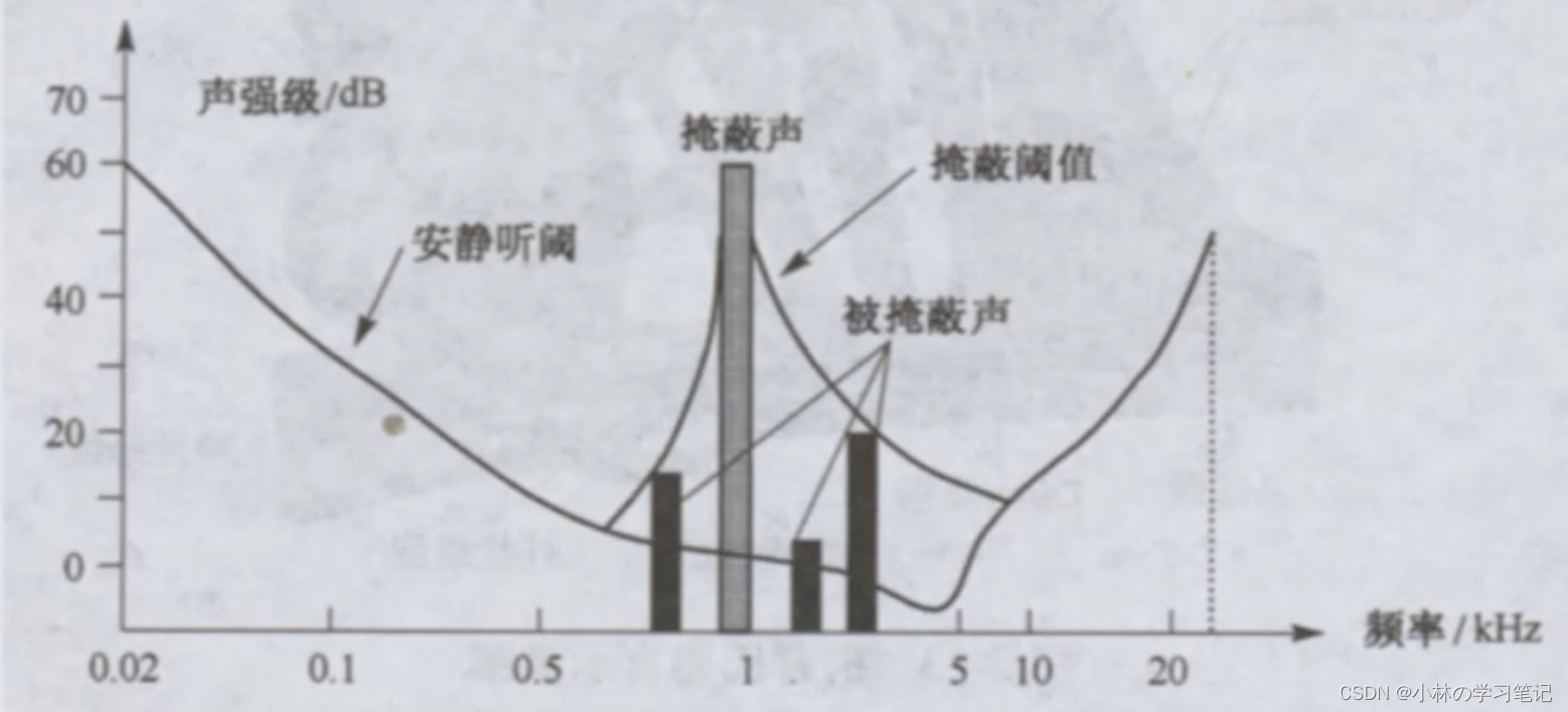 优质课获奖经验发言稿题目_优质课经验材料博客_优质课比赛经验