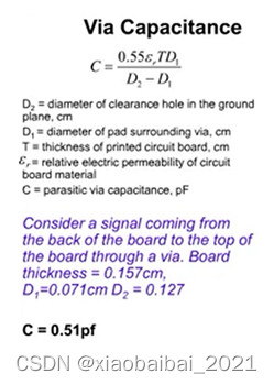 PCB寄生电容和寄生电感的计算