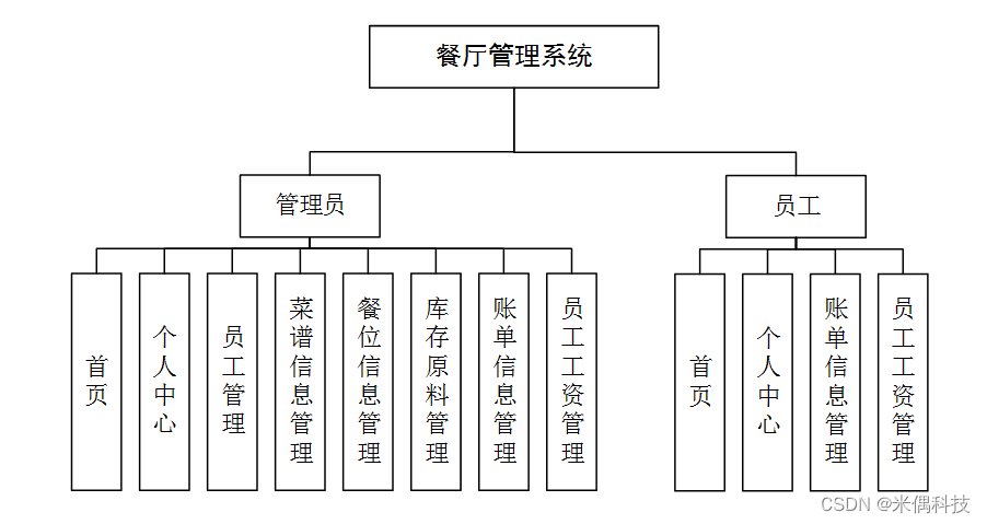 a0a9ed9b428041b392be994a79ac1e23.png