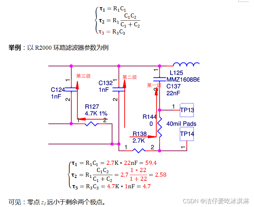 PLL的环路滤波器