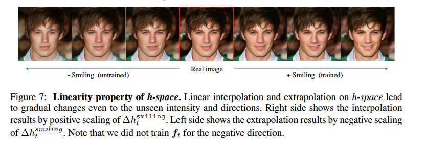 021_SSSS_Diffusion Models Already Have a Semantic Latent Space