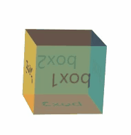 CSS——正方体360°旋转动画 效果