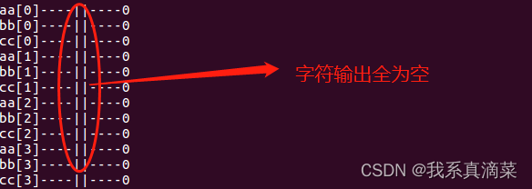 ‘0‘、“0“、0、‘\0‘的区别_,, ‘0、-CSDN博客