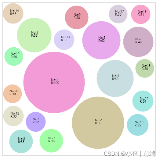 JS_固定区域内的不重叠随机圆，随机气泡，固定区域、不重叠、随机圆，半径固定、半径随机