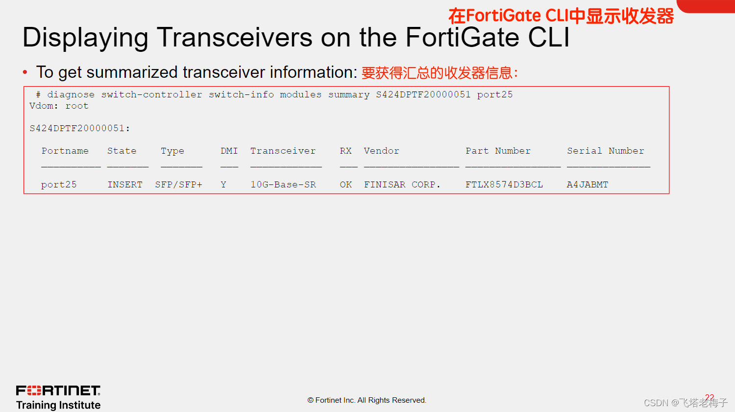 NSE6_FSW-7.2最新考題