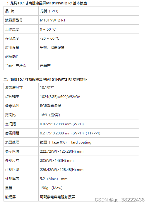 龙腾10.1寸屏M101NWT2 R1PDF规格资料参数