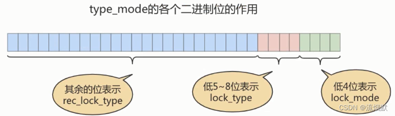 认真学习MySQL中锁机制（二）