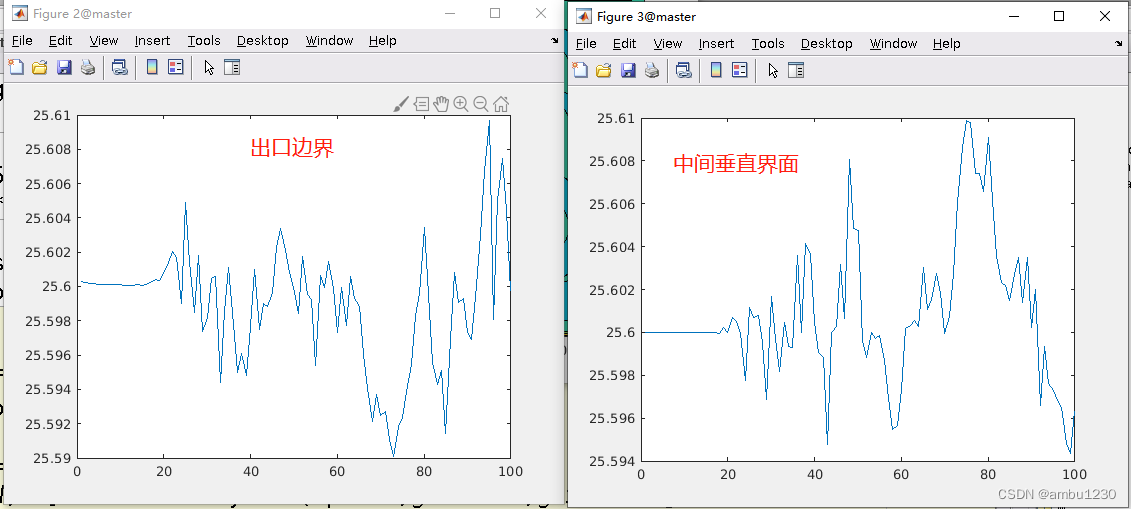 OpenFOAM的fvOptions