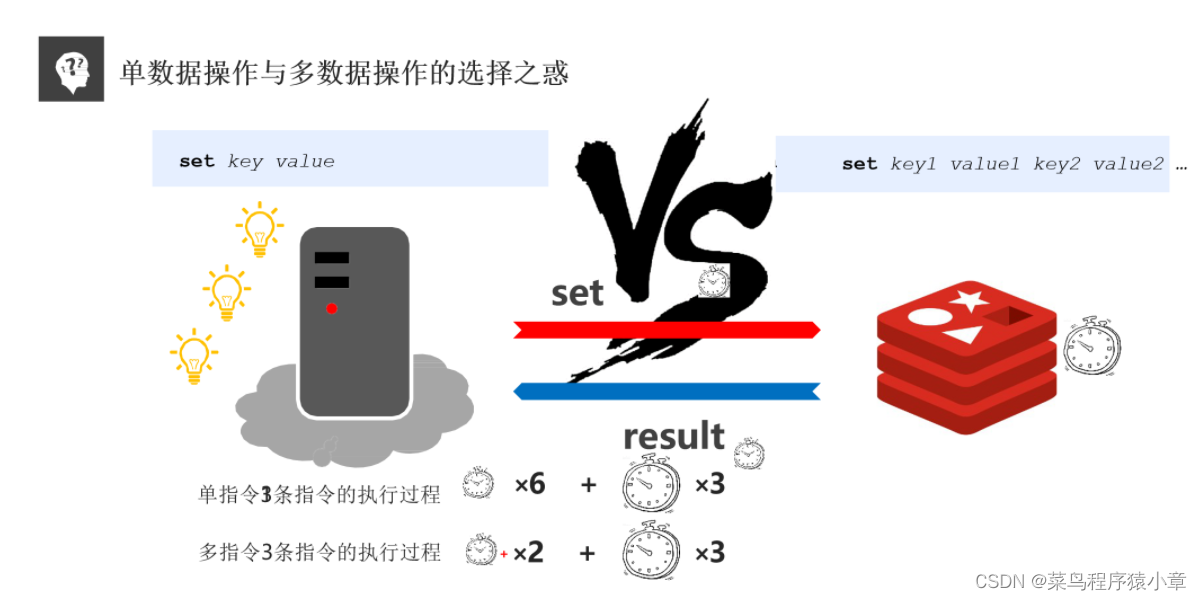 [外链图片转存失败,源站可能有防盗链机制,建议将图片保存下来直接上传(img-n2DI91ne-1664501053231)(img\set.png)]