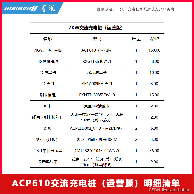 交流充电桩控制主板的优点