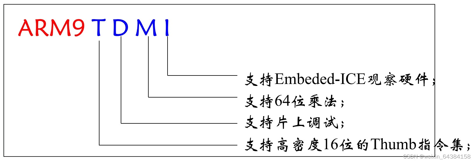 a0f7f609275141a993bbcfa752f65853.jpg