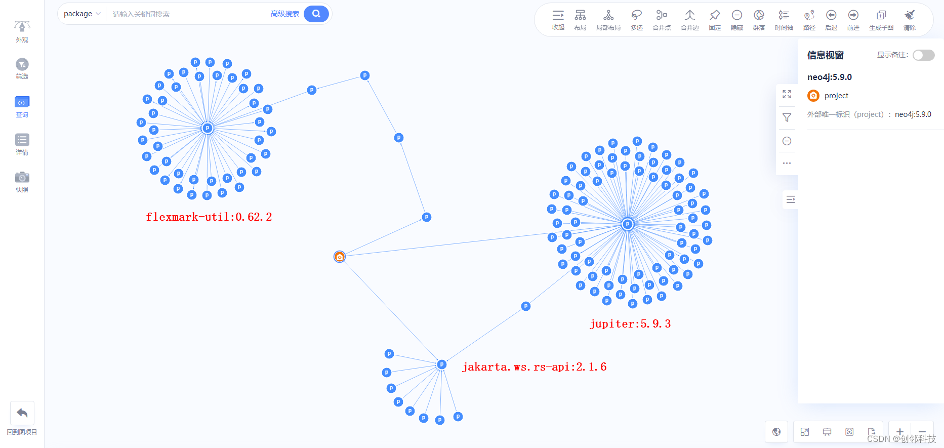 Query result display