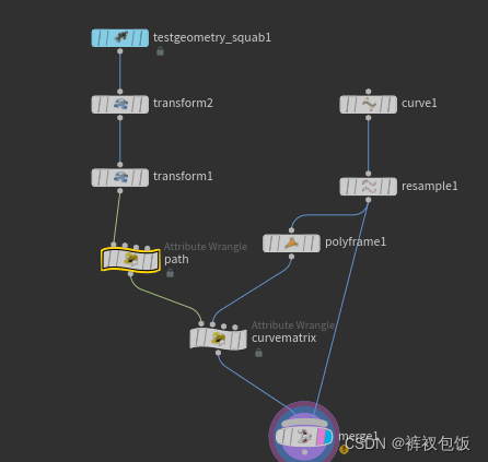 节点关系图