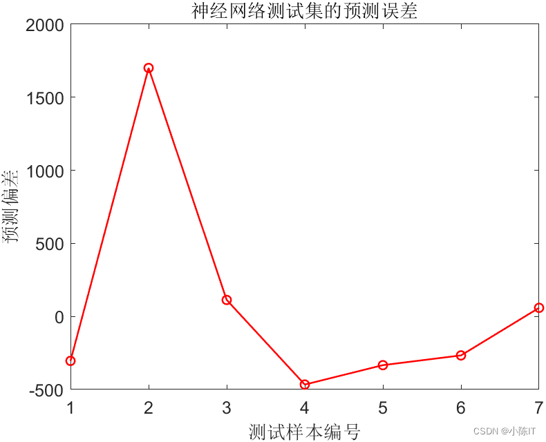 ここに画像の説明を挿入