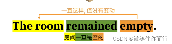 英语语法基础_复杂及物动词-CSDN博客