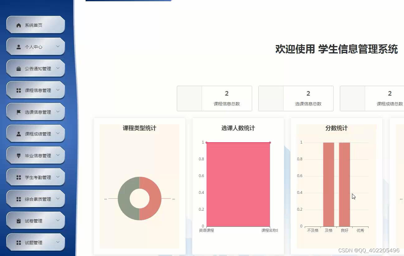 nodejs+vue+elementui学生档案信息管理系统_06bg9