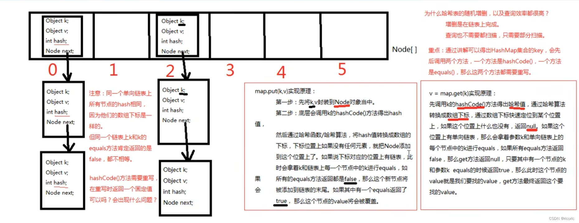 Java Set接口方法测试,HashSet,TreeSet方法测试（详）# descendingSet#headSet#subSet# ...