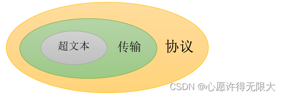 示例图片