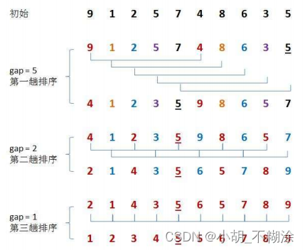 在这里插入图片描述