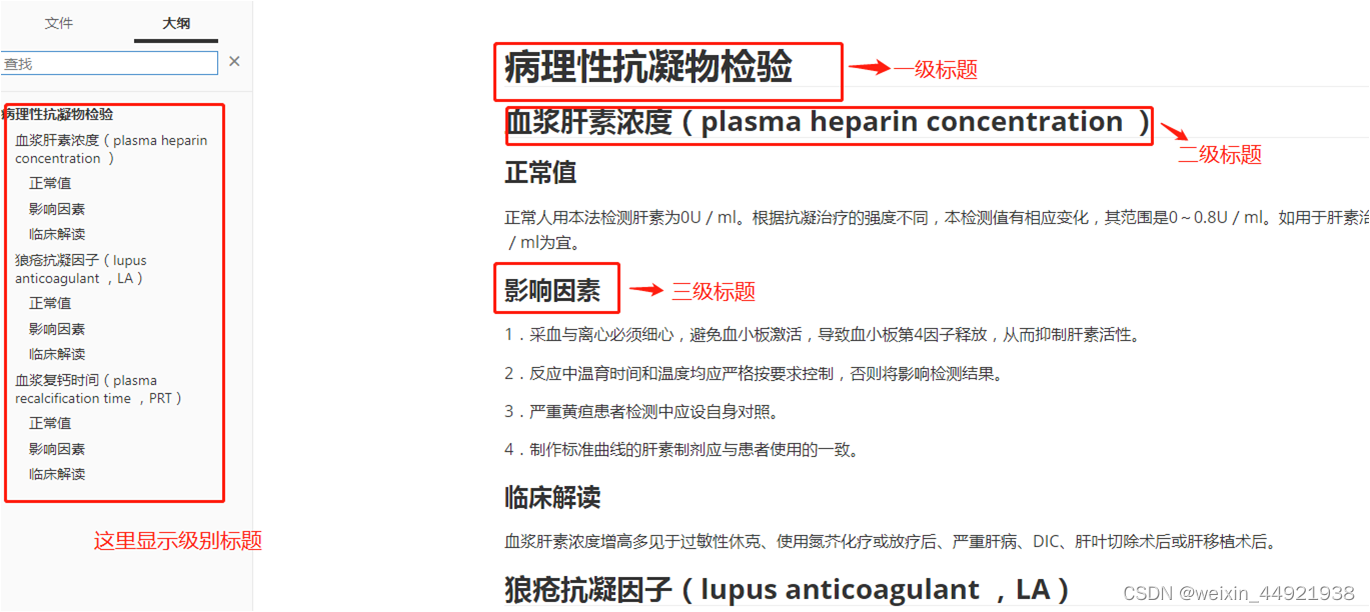 图 2基于Typora制作html数据