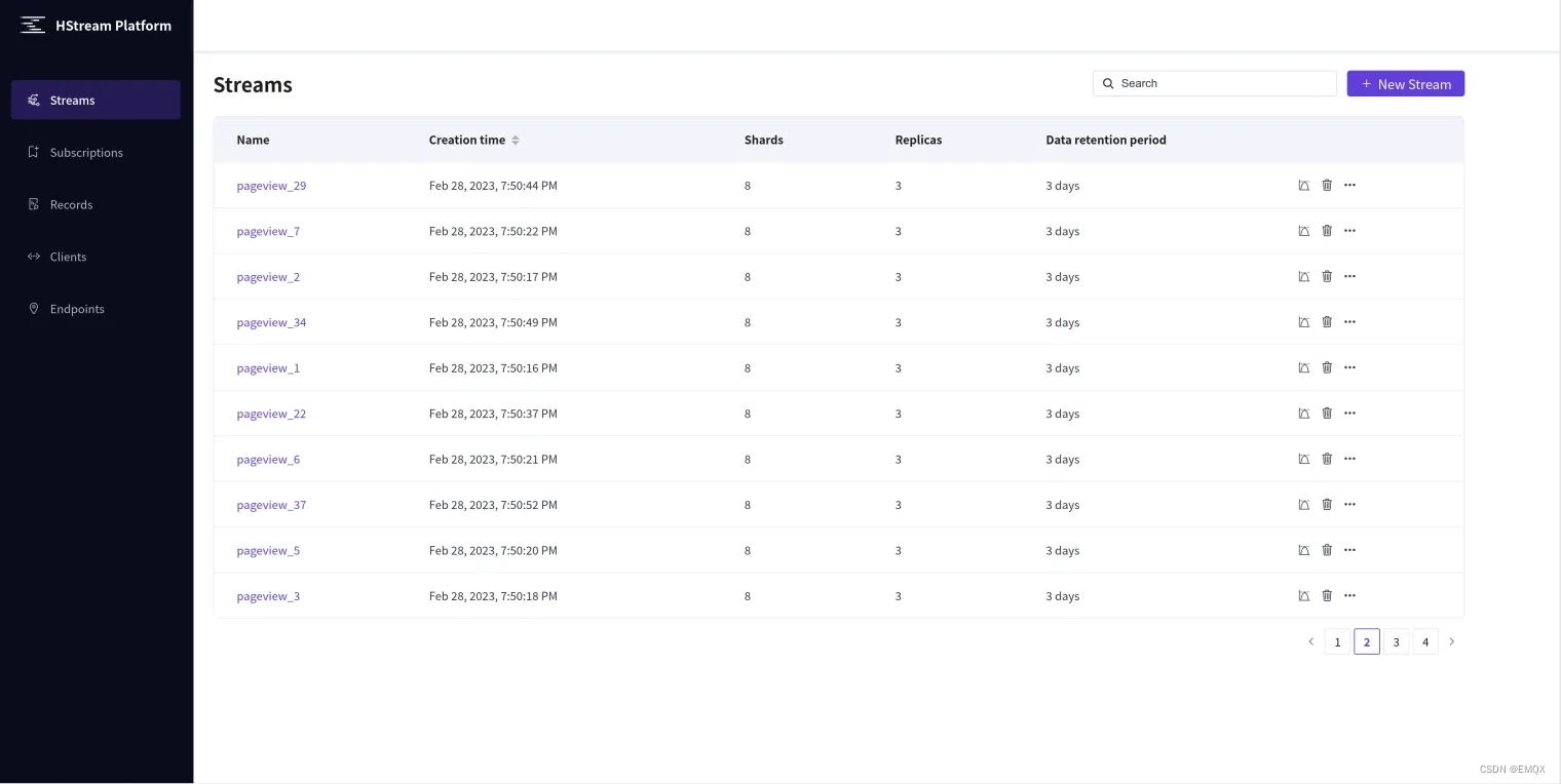 HStream Console 图1