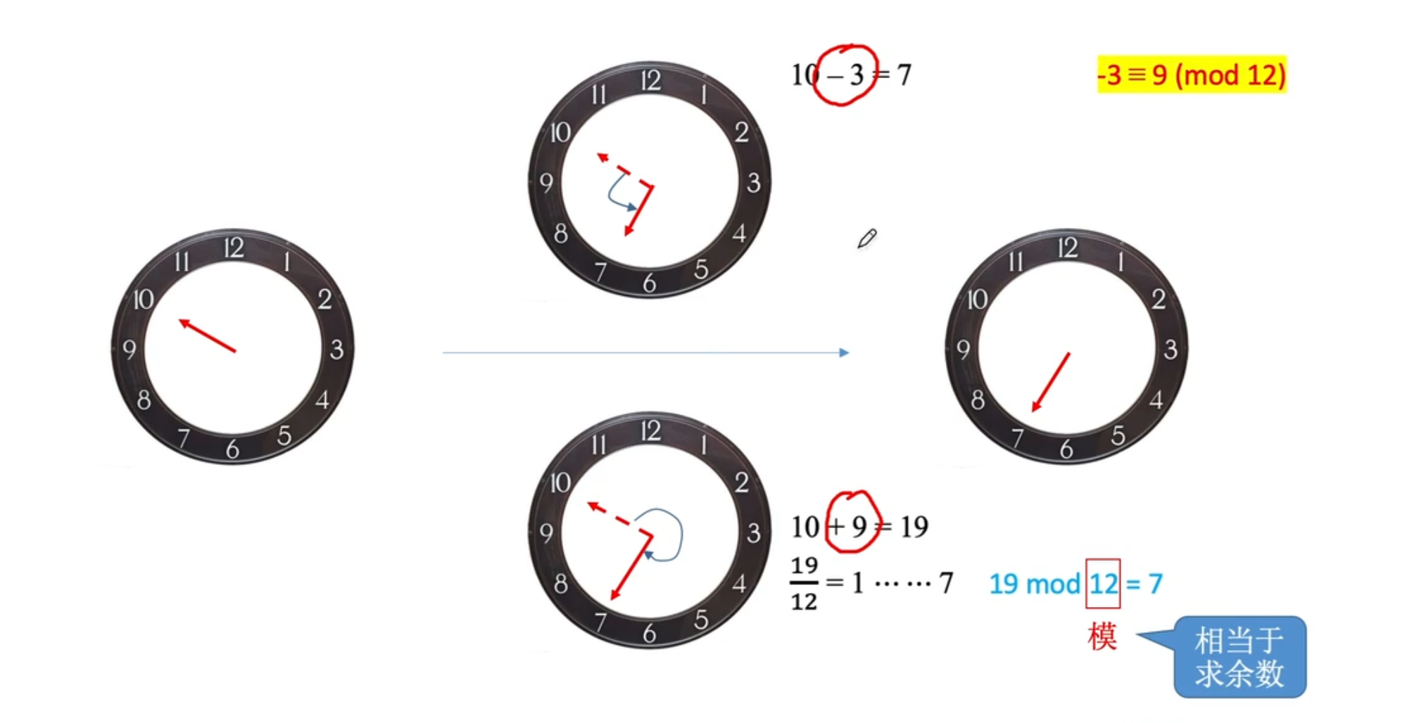 【计算机组成原理】数据的表示和运算（二）