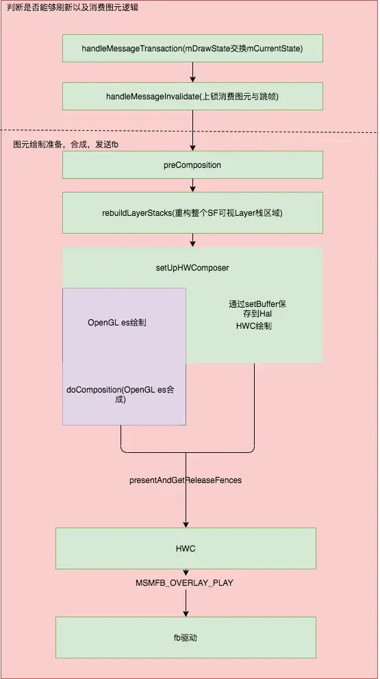 ここに画像の説明を挿入