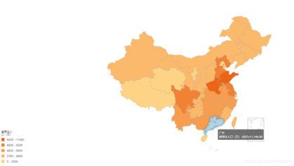 想分析最热门城市？这个人口热力图你一定要学会制作