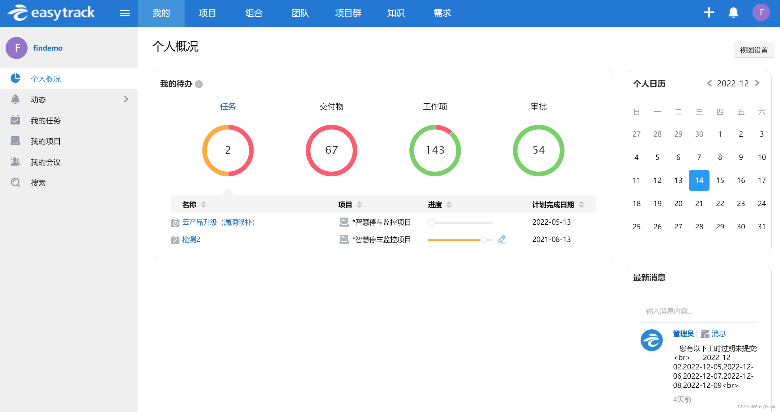 项目成功的制胜法宝——有效的领导力