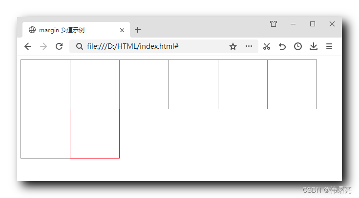 【CSS】margin 外边距负值使用案例 ( 正常外边距 | 使用外边距负值实现边框重叠 | 重叠边框突出显示 )