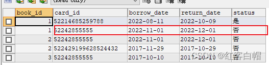 【MySQL 第十二天 事务的介绍|InnoDB使用事务】