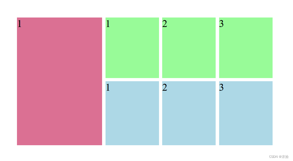 使用flex完成不同大小的宮格佈局_flex四宮格佈局_京拾的博客-csdn