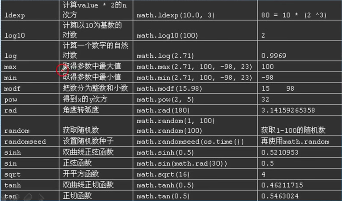 Lua脚本教程