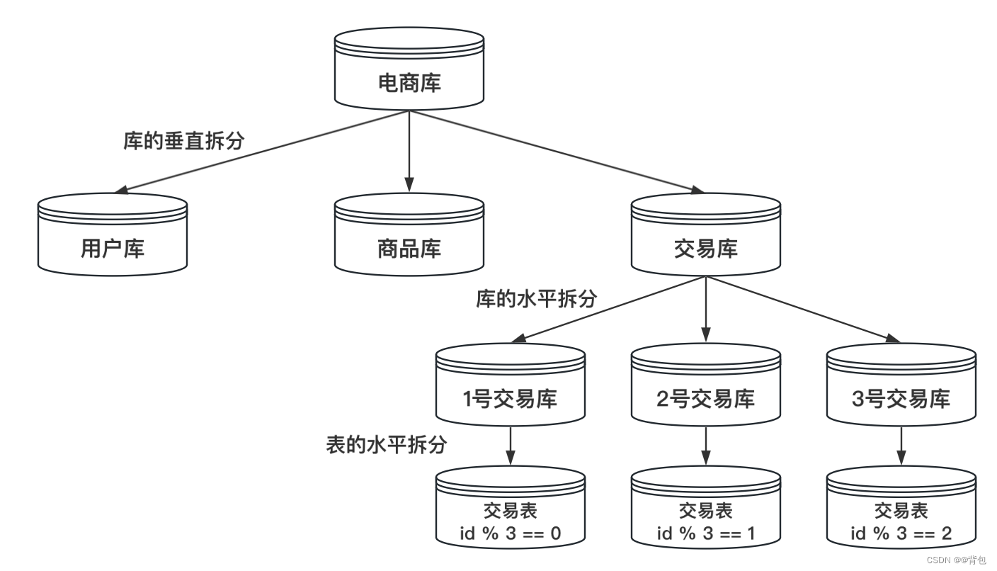 ここに画像の説明を挿入