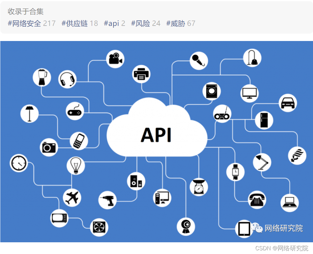 面对日益增加的网络安全风险，需要全面的API安全