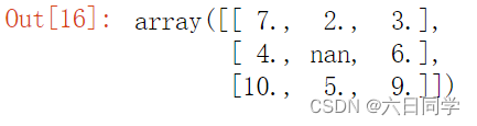 数据预处理——fit()函数，transform()函数，fit_transform()函数_fit函数-CSDN博客
