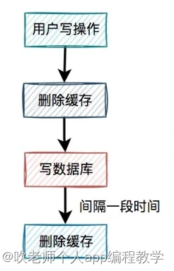 ここに画像の説明を挿入