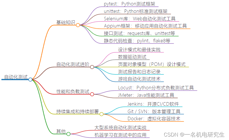 ここに画像の説明を挿入