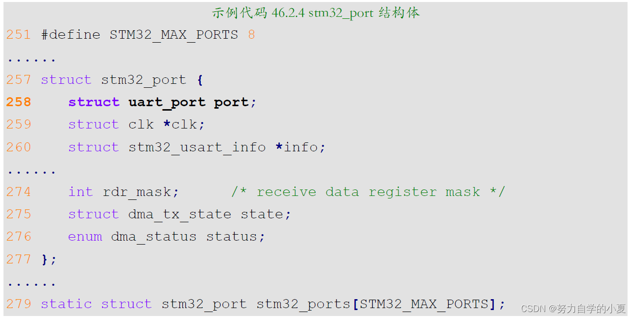stm32_port结构体