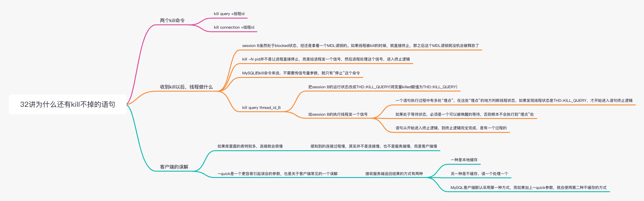 mysql-32讲为什么还有kill不掉的语句