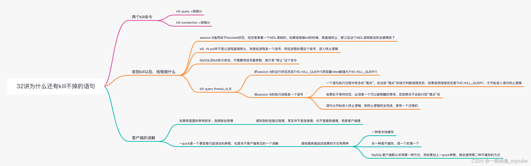 mysql-32讲为什么还有kill不掉的语句