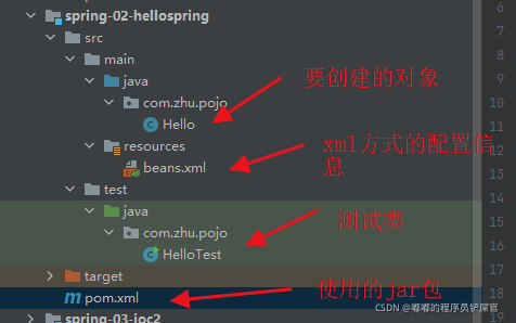 Spring框架学习---Spring Framework上篇_3.4 spring framework鈥檚 application ...