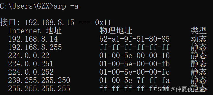 认识ARP协议