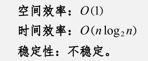 [外链图片转存失败,源站可能有防盗链机制,建议将图片保存下来直接上传(img-GOajy21Q-1641217649161)(myReviewPicture/堆排序空间效率.png)]