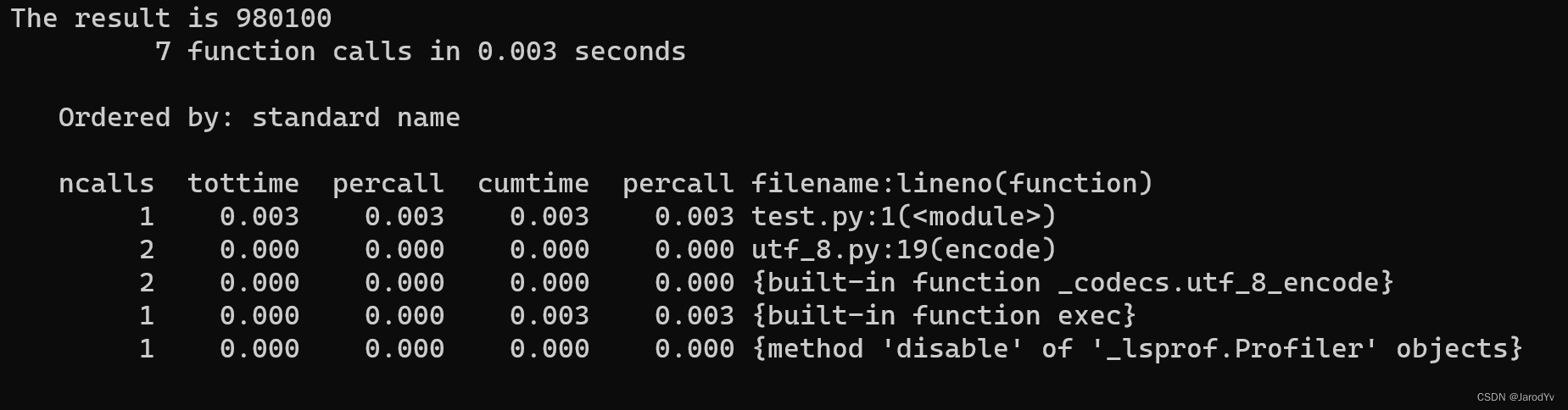 用PyPy加速Python程序